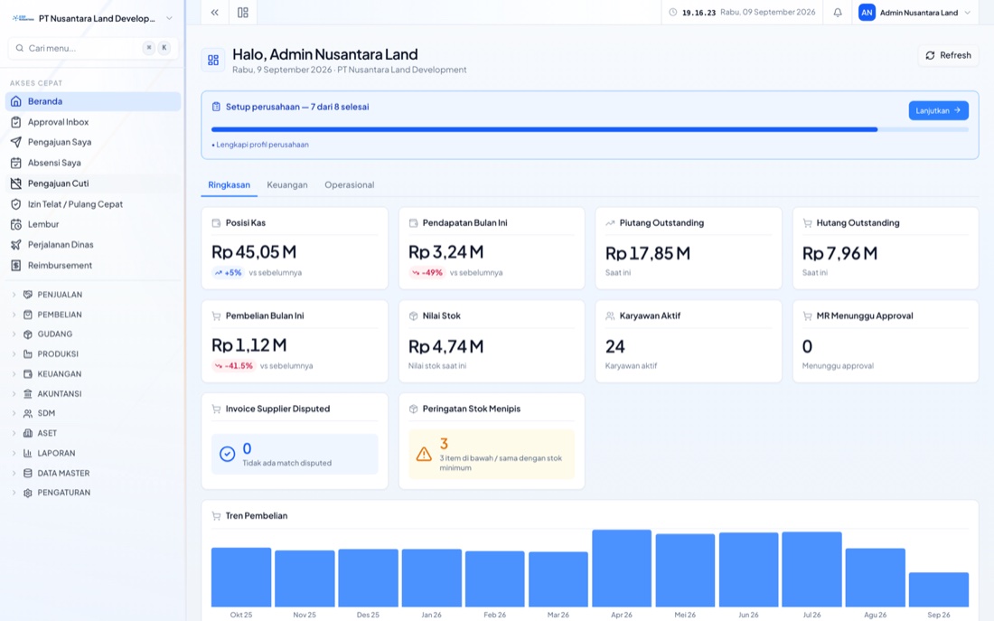 Contoh tampilan dashboard ERP Nusantara