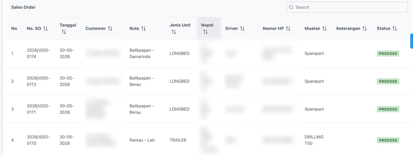 Sales Order — kelola order trucking lengkap dengan rute, unit, muatan, dan status pengiriman.
